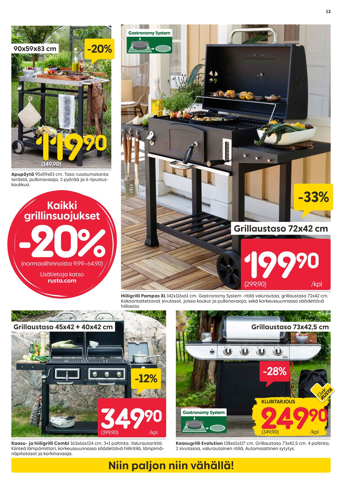 Katso ketjun Rusta tarjouslehti viikolta 12 sivustolla Viikkotarjoukset.fi. Löydät monia hyviä tarjouksia erilaisista tuotteista. Lue tarjouslehti täältä! Sivu 13