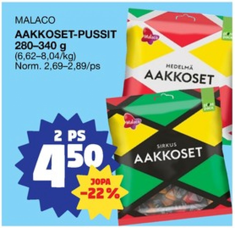 Tarjoukset ja hintavertailu haulla Aakkoset, , Aakkoset hedelmä 0.280 kg 2 Pussi €4.50
