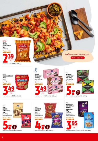K-Citymarket tarjouslehti viikolta 17 sivu 6