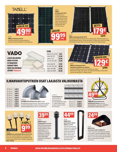 Puuilo tarjouslehti viikolta 38 sivu 8